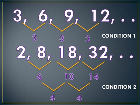 2 5 9 14|Find the Sequence and Next term Calculator